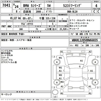 BMW 5-Series  с аукциона в Японии