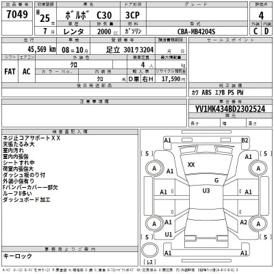 Volvo C30  с аукциона в Японии