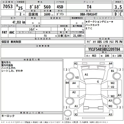 Volvo S60  с аукциона в Японии