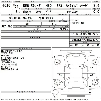 BMW 5-Series  с аукциона в Японии