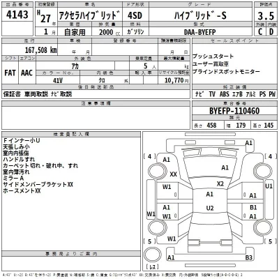 Mazda AXELA  с аукциона в Японии