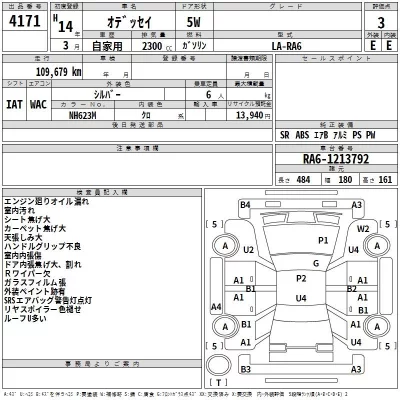 Honda ODYSSEY  с аукциона в Японии
