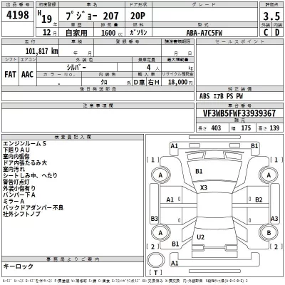 Peugeot 207  с аукциона в Японии