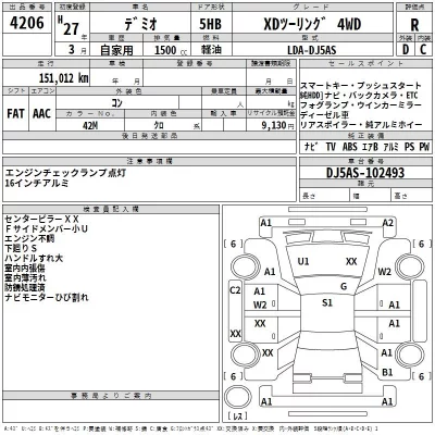 Mazda DEMIO  с аукциона в Японии