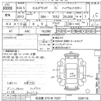 Nissan ELGRAND лот № 80006 оценка 3.5  с аукциона в Японии 11
