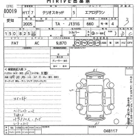Daihatsu TERIOS KID лот № 80019 оценка 3  с аукциона в Японии 10