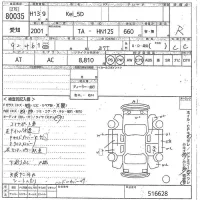 Suzuki KEI лот № 80035 оценка R  с аукциона в Японии 10