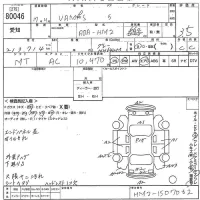Honda VAMOS лот № 80046 оценка 3.5  с аукциона в Японии 10