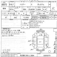 Toyota HARRIER лот № 80072 оценка R  с аукциона в Японии 10