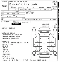 Daihatsu TANTO EXE лот № 43030 оценка RA  с аукциона в Японии 10