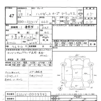 Daihatsu HIJET VAN лот № 47 оценка 3.5  с аукциона в Японии 5