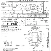 Nissan CARAVAN VAN лот № 80094 оценка 3  с аукциона в Японии 11