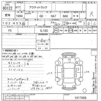 Honda ACTY TRUCK лот № 80122 оценка R  с аукциона в Японии 8