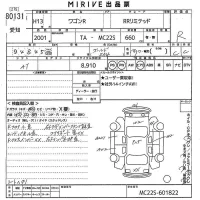 Suzuki WAGON R лот № 80131 оценка R  с аукциона в Японии 10