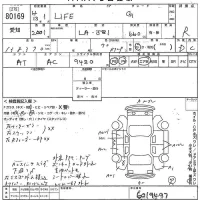 Honda LIFE лот № 80169 оценка R  с аукциона в Японии 10