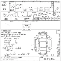 Honda ACTY VAN лот № 80171 оценка R  с аукциона в Японии 10