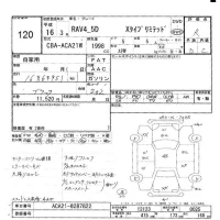 Toyota RAV4 лот № 120 оценка R  с аукциона в Японии 5