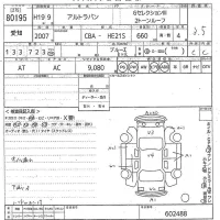 Suzuki ALTO LAPIN лот № 80195 оценка 3.5  с аукциона в Японии 10