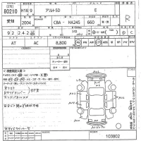 Suzuki ALTO лот № 80210 оценка R  с аукциона в Японии 10
