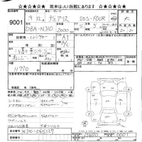 Nissan DUALIS лот № 9001 оценка R  с аукциона в Японии 9