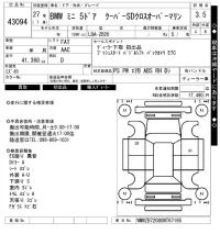 BMW MINI лот № 43094 оценка 3.5  с аукциона в Японии 10