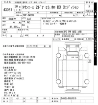 Toyota TOWN ACE TRUCK лот № 43087 оценка R  с аукциона в Японии 8