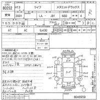 Honda LIFE лот № 80252 оценка R  с аукциона в Японии 10