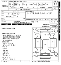 BMW MINI лот № 43095 оценка 3.5  с аукциона в Японии 10
