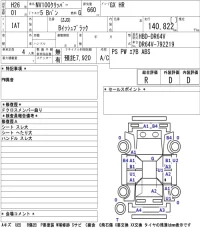 Nissan CLIPPER VAN лот № 3319 оценка R  с аукциона в Японии 5