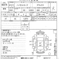 Daihatsu HIJET VAN лот № 80276 оценка R  с аукциона в Японии 10