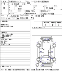 Nissan CLIPPER TRUCK лот № 3321 оценка R  с аукциона в Японии 5