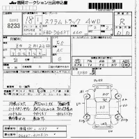 Mazda SCRUM TRUCK лот № 8233 оценка R  с аукциона в Японии 7