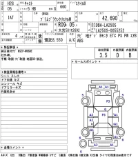 Daihatsu Cast лот № 3005 оценка 3.5  с аукциона в Японии 5