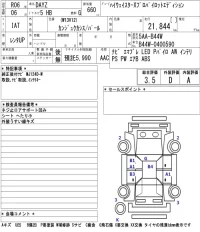 Nissan DAYZ лот № 3006 оценка 3.5  с аукциона в Японии 5