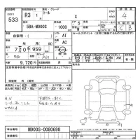 Daihatsu THOR лот № 533 оценка 4  с аукциона в Японии 8