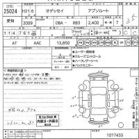 Honda ODYSSEY лот № 25024 оценка 3.5  с аукциона в Японии 11