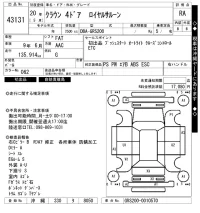 Toyota CROWN лот № 43131 оценка RA  с аукциона в Японии 10