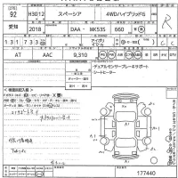 Suzuki SPACIA лот № 92 оценка R  с аукциона в Японии 10