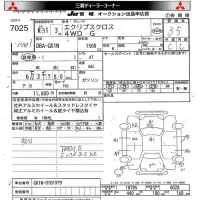 Mitsubishi ECLIPSE CROSS лот № 7025 оценка 3.5  с аукциона в Японии 8
