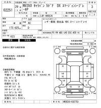Nissan CARAVAN VAN лот № 2251 оценка 3  с аукциона в Японии 6