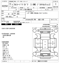 Toyota ALPHARD лот № 2250 оценка 3  с аукциона в Японии 6