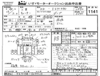 Mitsubishi CANTER лот № 1141 оценка RB  с аукциона в Японии 4