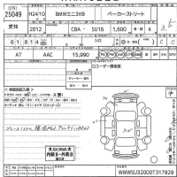 BMW MINI лот № 25049 оценка 3.5  с аукциона в Японии 10