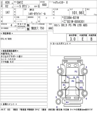 Nissan DAYZ лот № 3067 оценка 3  с аукциона в Японии 5