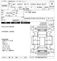 Renault TWINGO лот № 2293 оценка RA  с аукциона в Японии 6