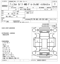 Suzuki ALTO лот № 2 оценка 3  с аукциона в Японии 8