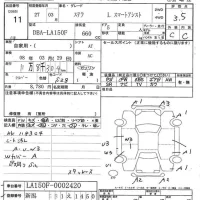 Subaru STELLA лот № 11 оценка 3.5  с аукциона в Японии 7