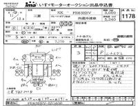 Mitsubishi CANTER лот № 1178 оценка 3  с аукциона в Японии 2