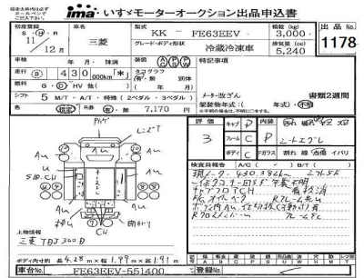 Mitsubishi CANTER  с аукциона в Японии