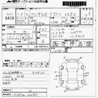 Mazda ATENZA WAGON лот № 8418 оценка 3.5  с аукциона в Японии 7